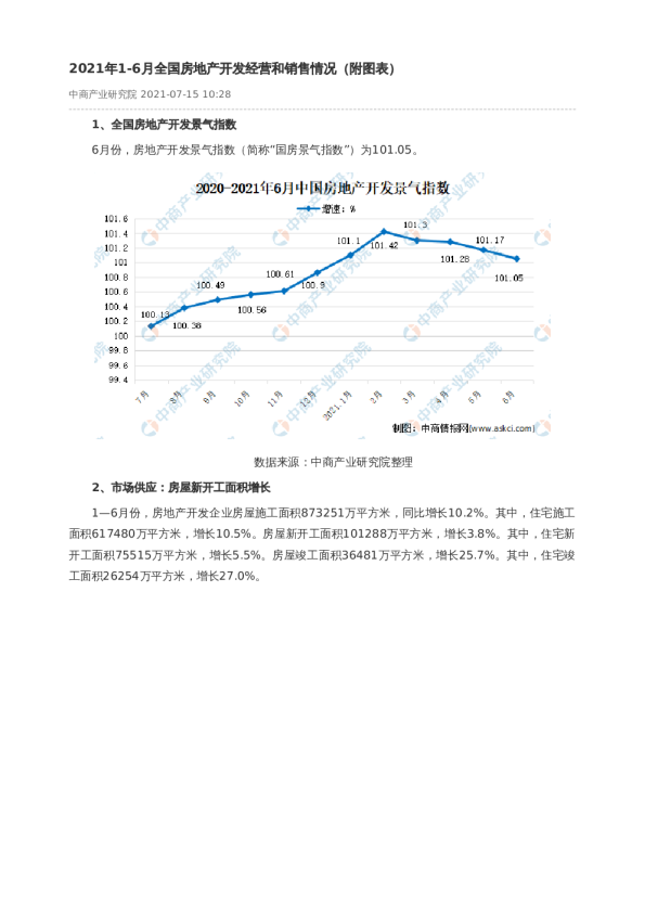 2021年1-6月全国房地产开发经营和销售情况（附图表）