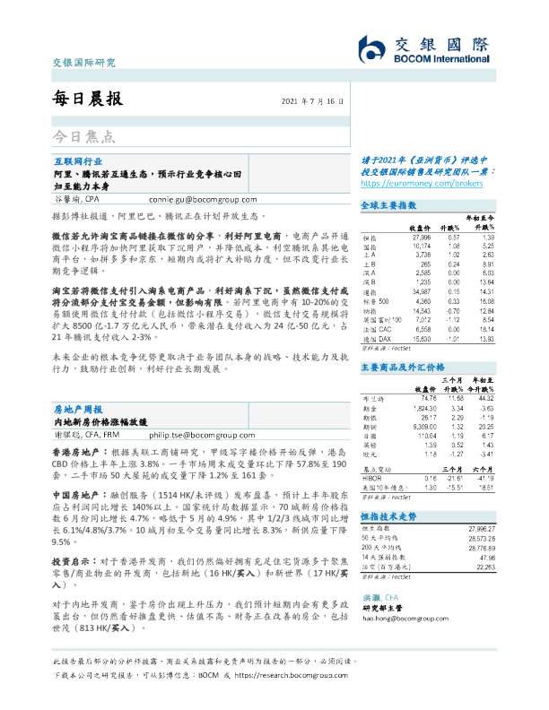 每日晨报