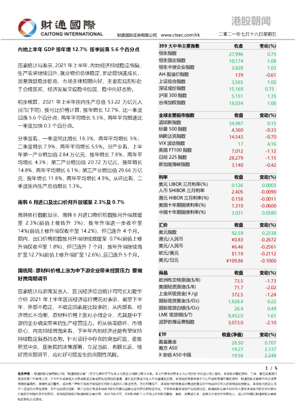 港股朝闻
