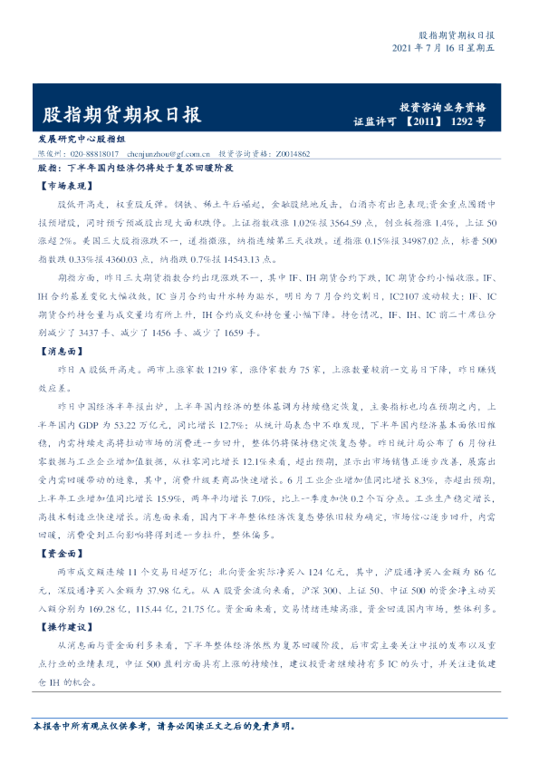 股指期货期权日报