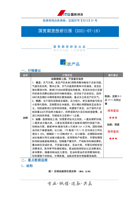 投研日报：农产品