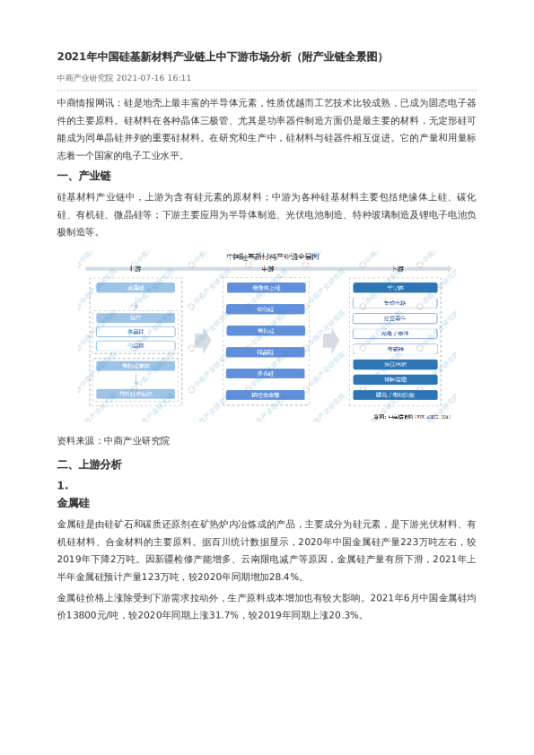 2021年中国硅基新材料产业链上中下游市场分析（附产业链全景图）