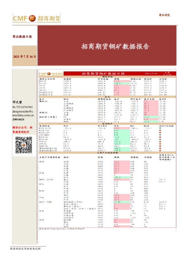 钢矿数据报告