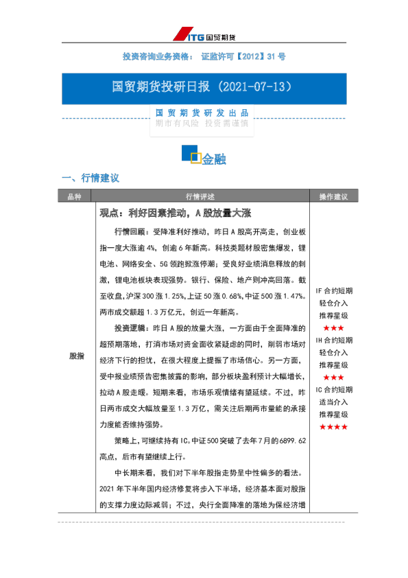 国贸期货投研日报