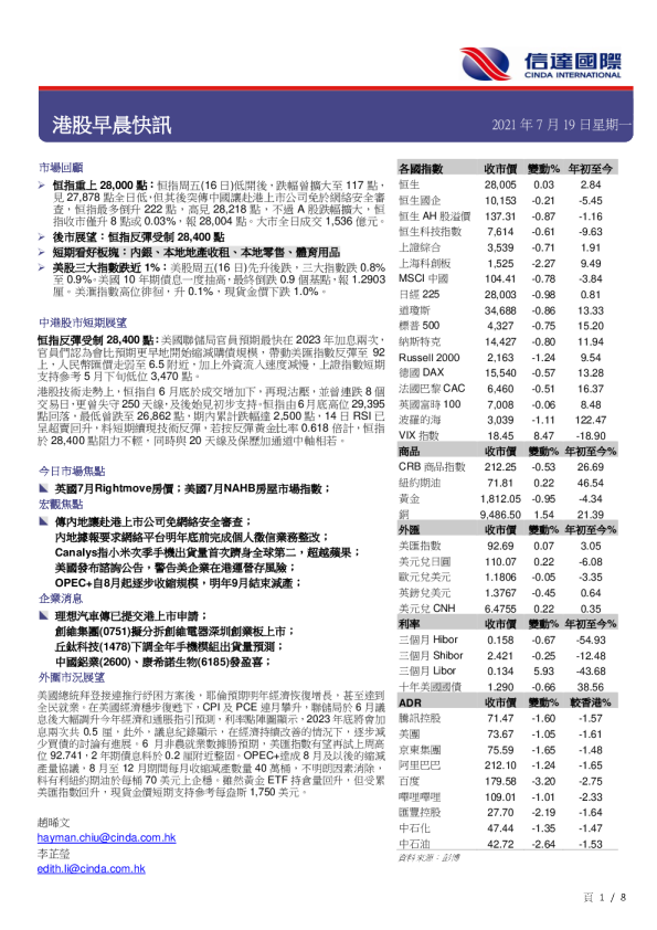 港股早晨快讯