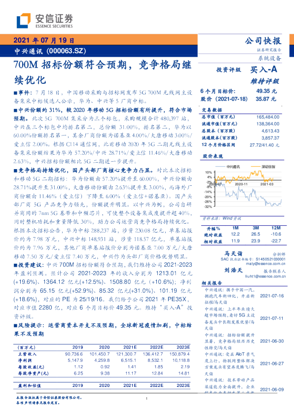 700M招标份额符合预期，竞争格局继续优化