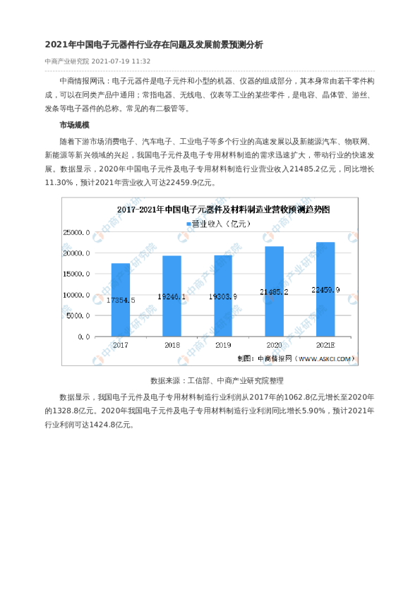 2021年中国电子元器件行业存在问题及发展前景预测分析