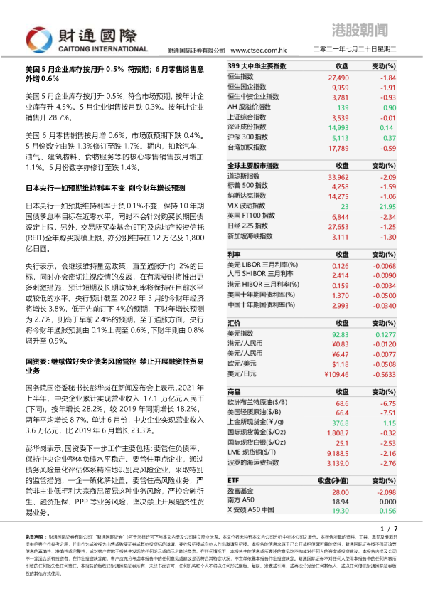 港股朝闻