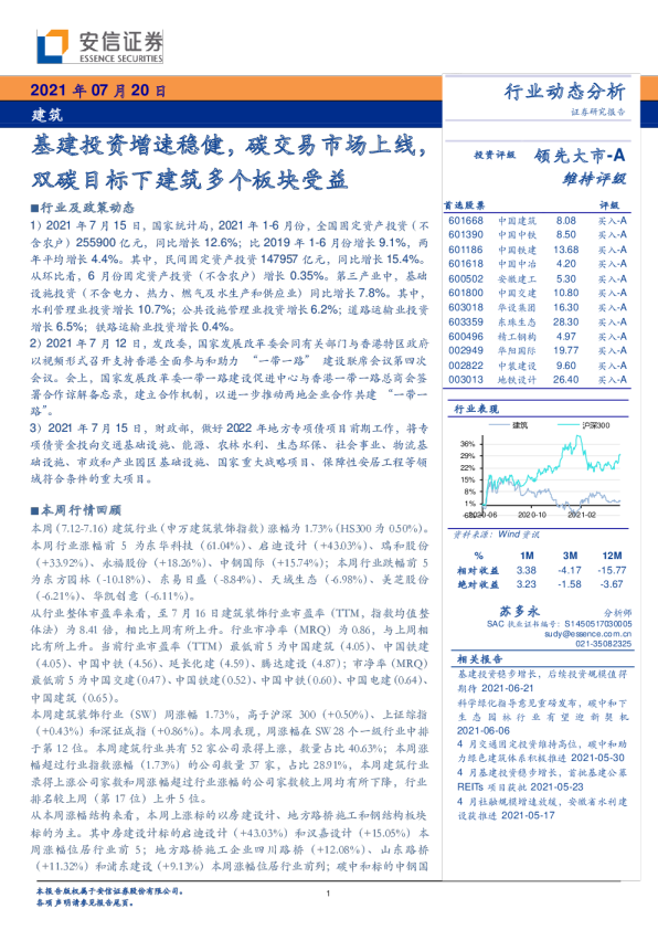 建筑行业：基建投资增速稳健，碳交易市场上线，双碳目标下建筑多个板块受益