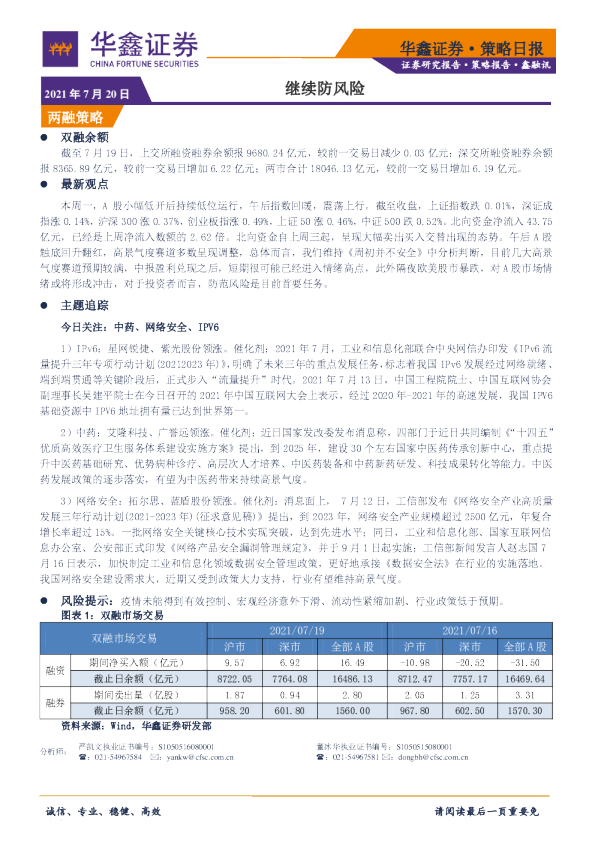 策略日报：继续防风险