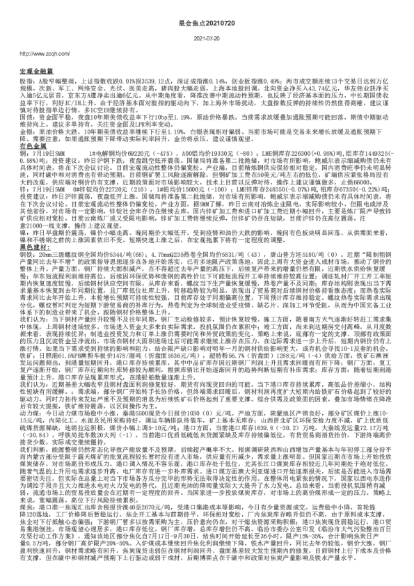晨会焦点