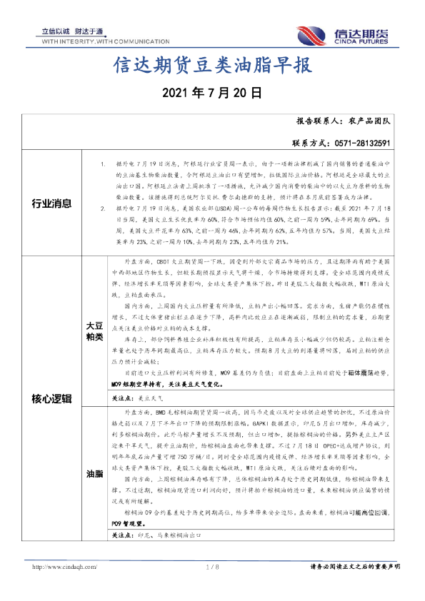豆类油脂早报