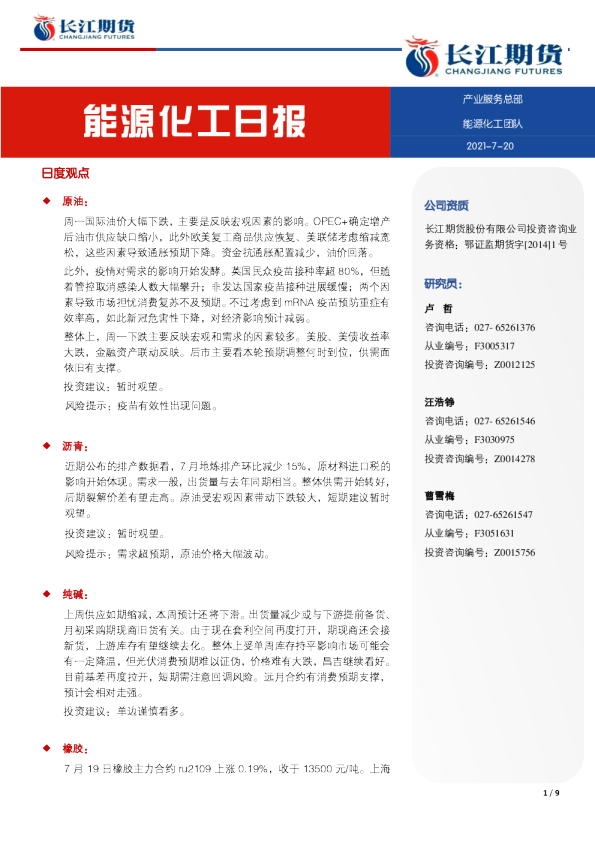 能源化工日报