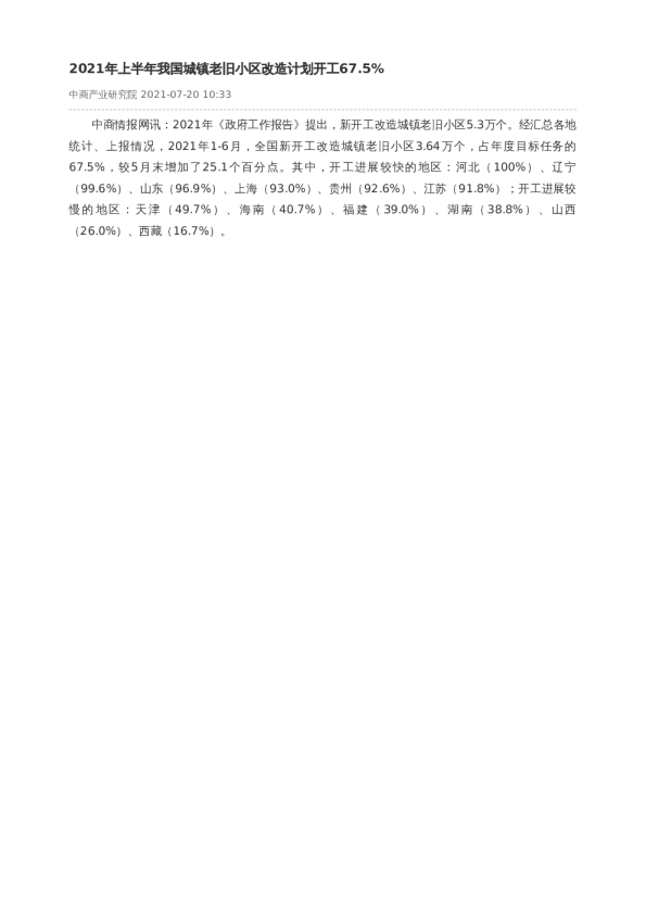 2021年上半年我国城镇老旧小区改造计划开工67.5%