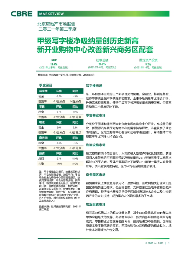 2021年第二季度北京房地产市场报告