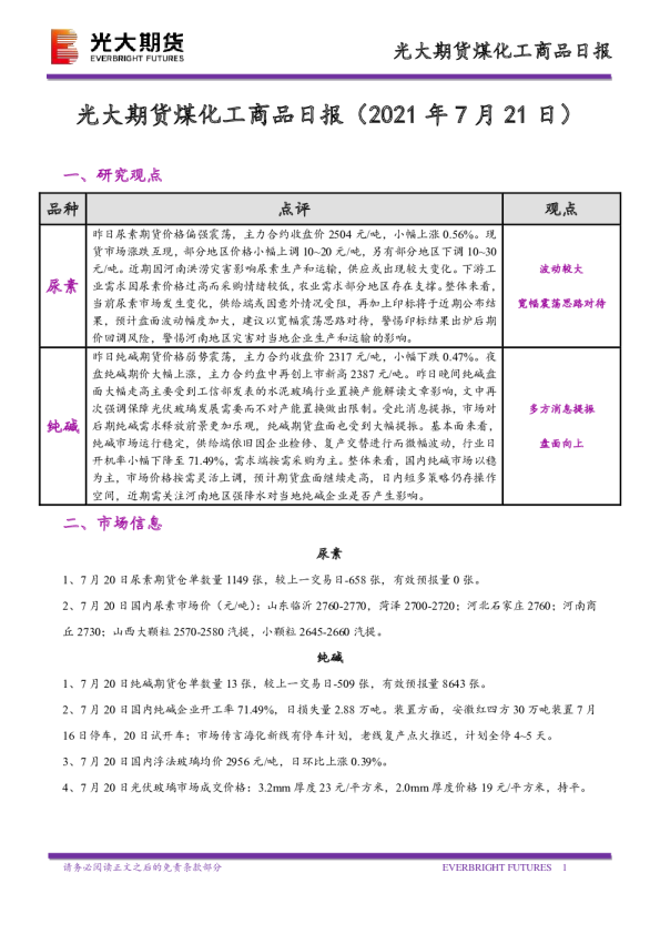 光大期货煤化工商品日报