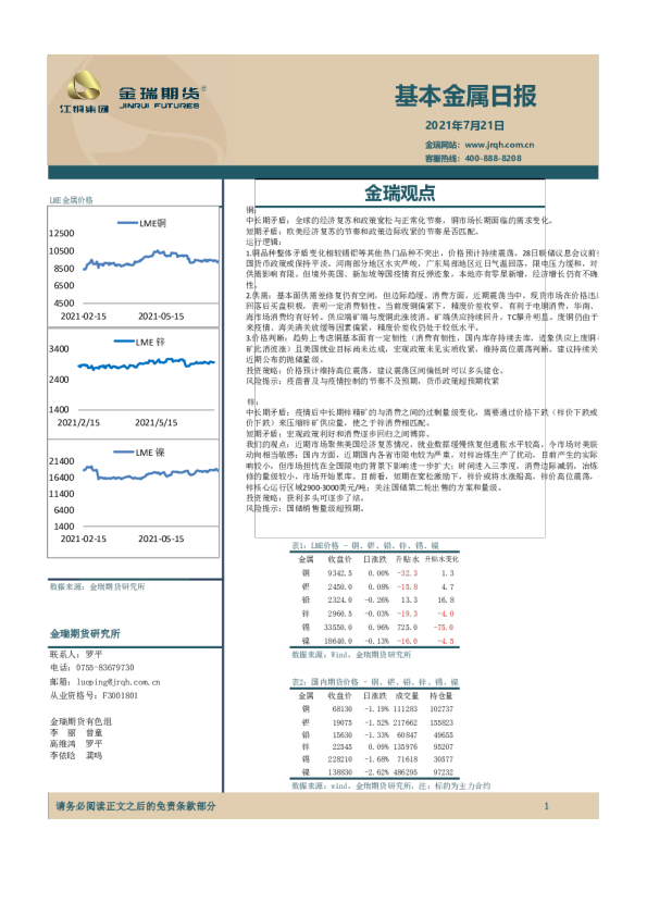 基本金属日报
