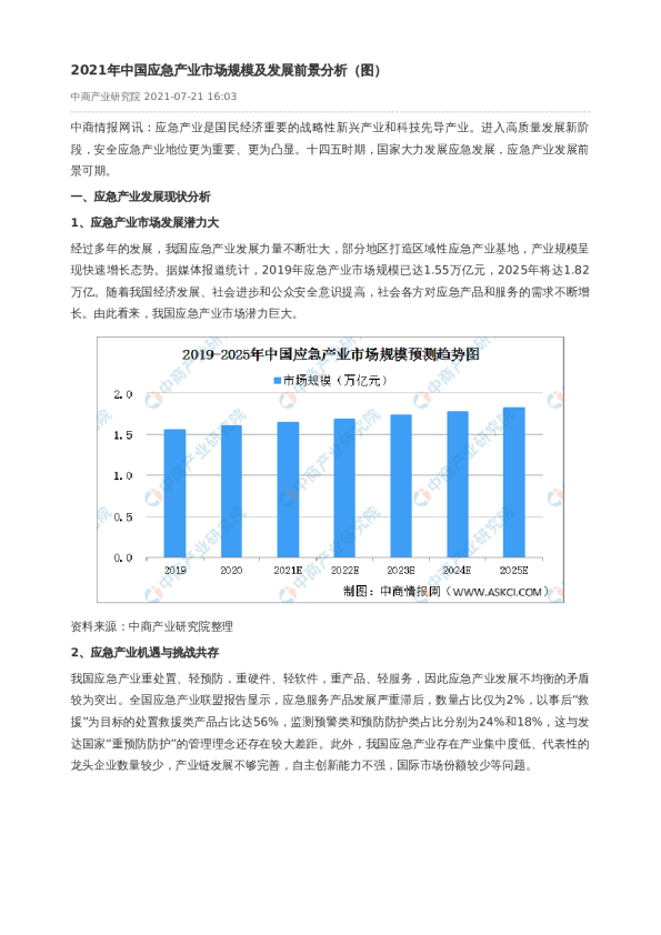 2021年中国应急产业市场规模及发展前景分析（图）