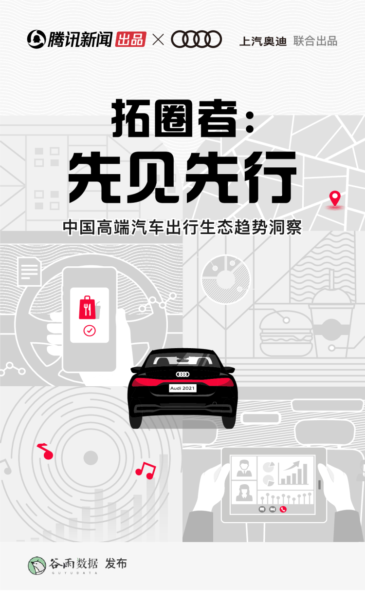 汽车行业：中国高端汽车出行生态趋势洞察，拓圈者，先见先行