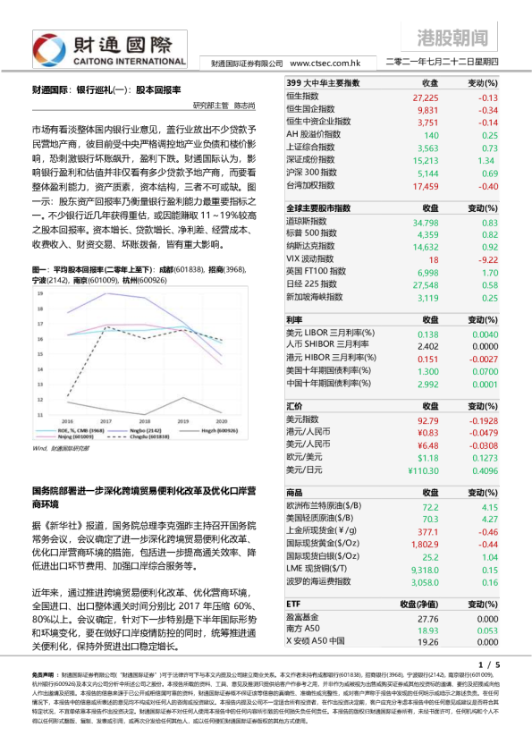 港股朝闻