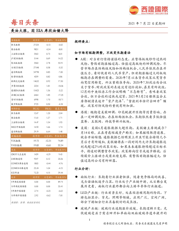 每日头条：美油大涨，因EIA库欣油储大降