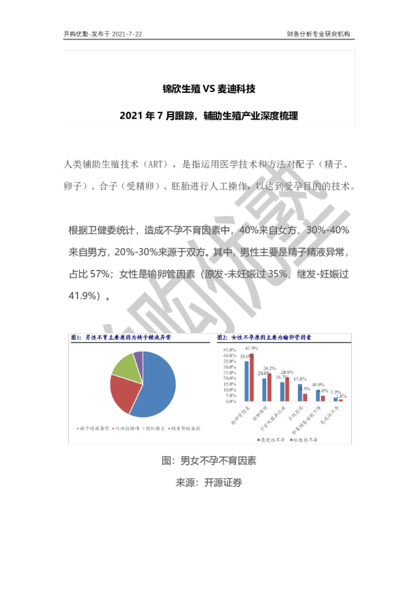 2021年7月跟踪，辅助生殖产业深度梳理：锦欣生殖VS麦迪科技