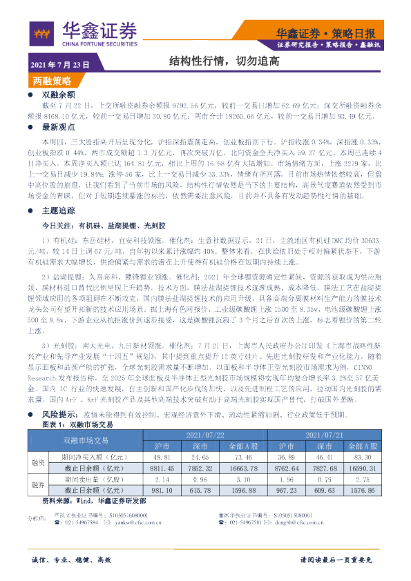 策略日报：结构性行情，切勿追高