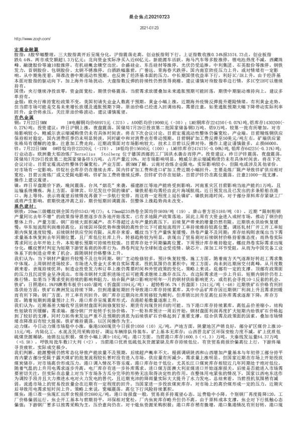 晨会焦点