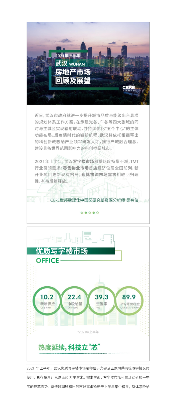 2021年上半年武汉房地产市场回顾及展望