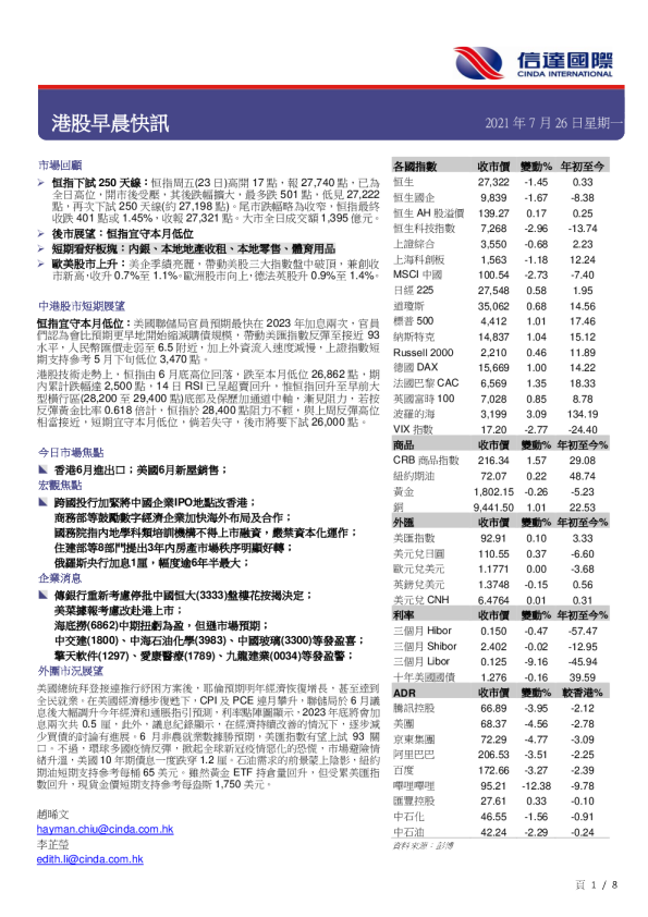 港股早晨快讯
