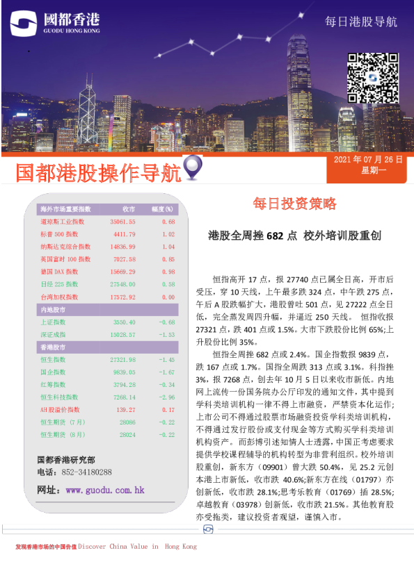 每日投资策略
