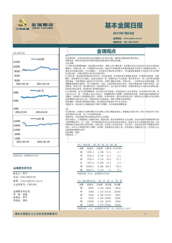 基本金属日报
