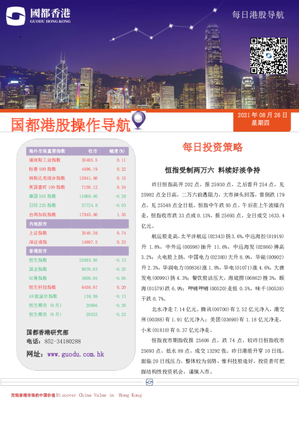 每日港股导航
