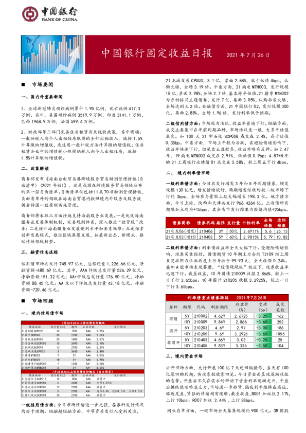 固定收益日报2021年7月27日