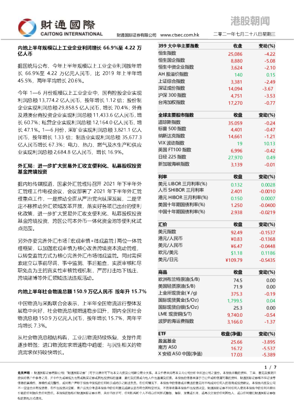 港股朝闻