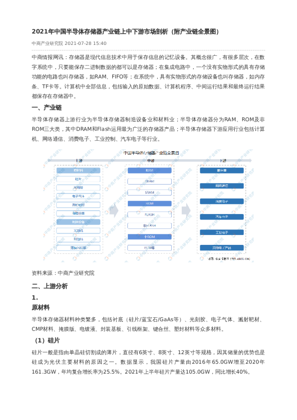 2021年中国半导体存储器产业链上中下游市场剖析（附产业链全景图）