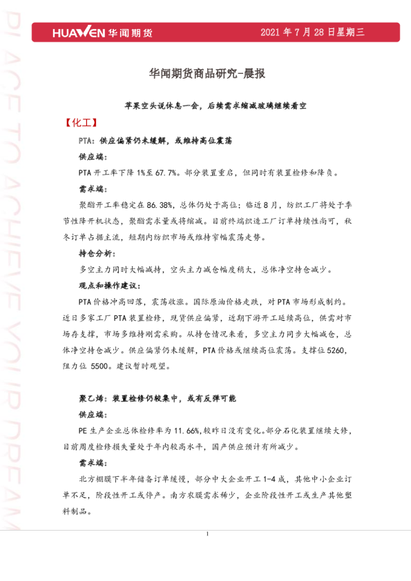 商品研究-晨报