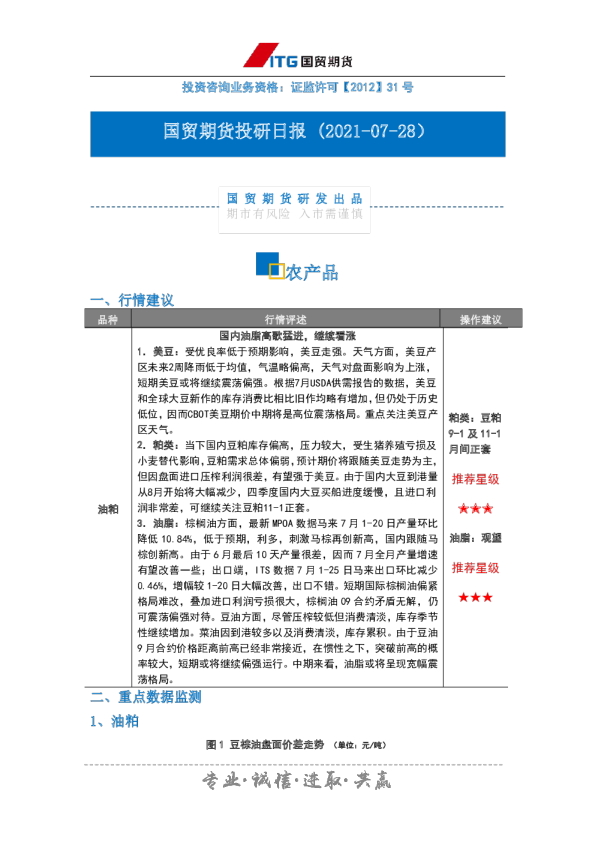 投研日报：农产品