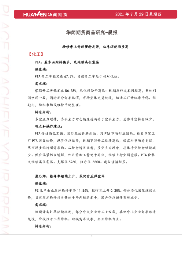 商品研究-晨报