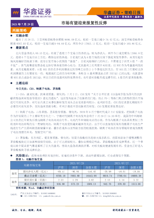策略日报：市场有望迎来报复性反弹