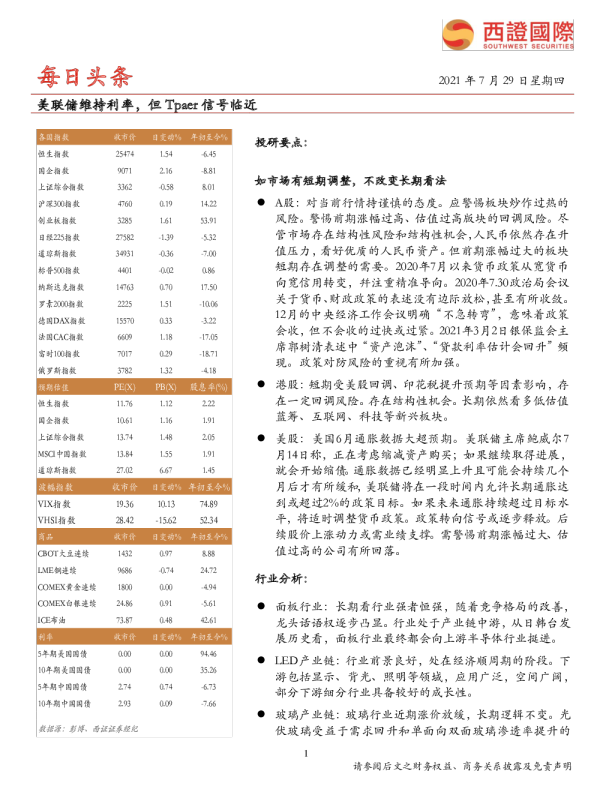 每日头条：美联储维持利率，但Tpaer信号释放临近