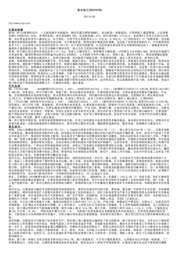晨会焦点