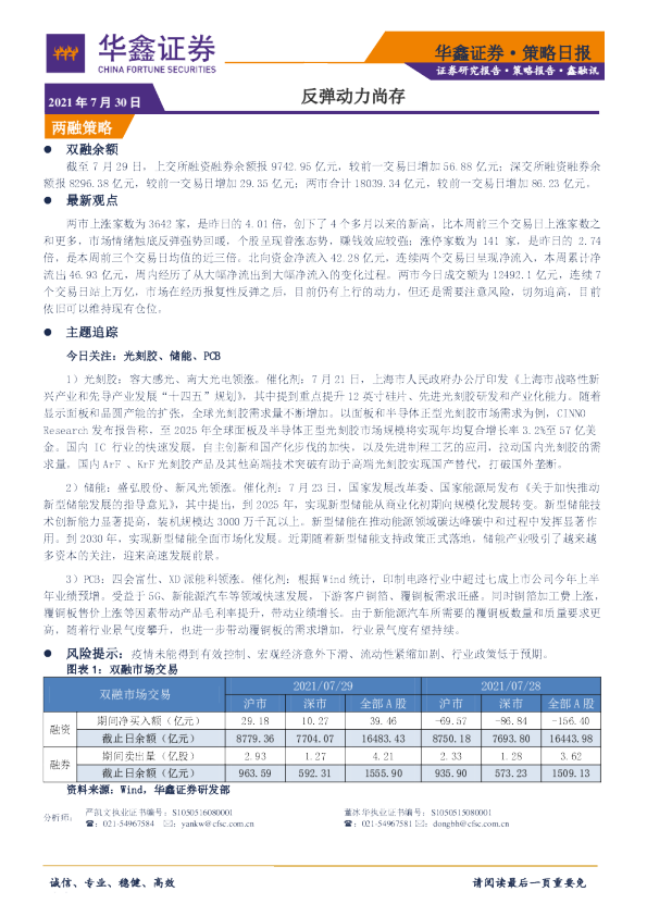 策略日报：反弹动力尚存
