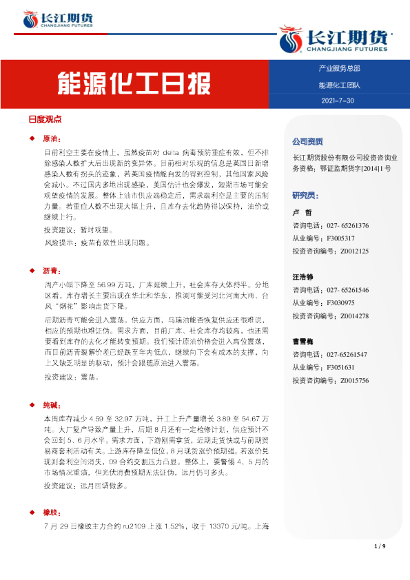 能源化工日报