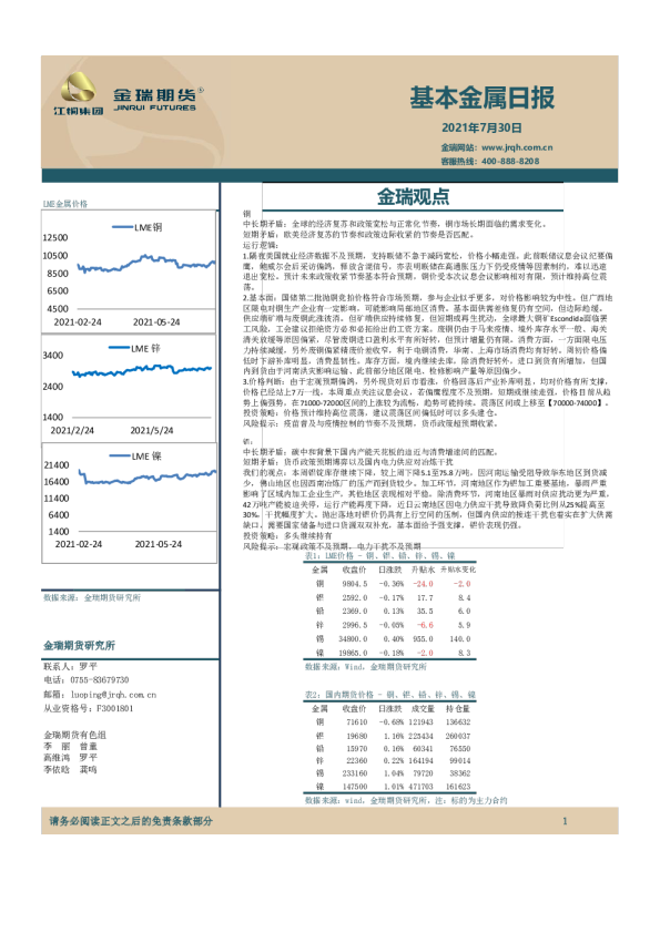 基本金属日报