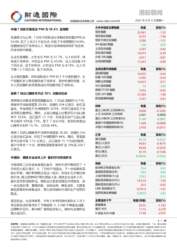 港股朝闻