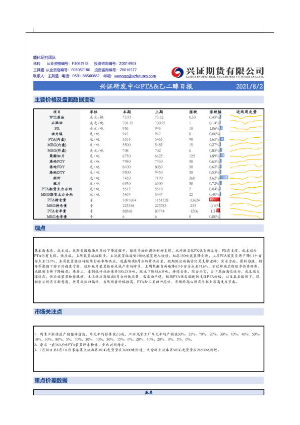 兴证研发中心PTA、乙二醇日报