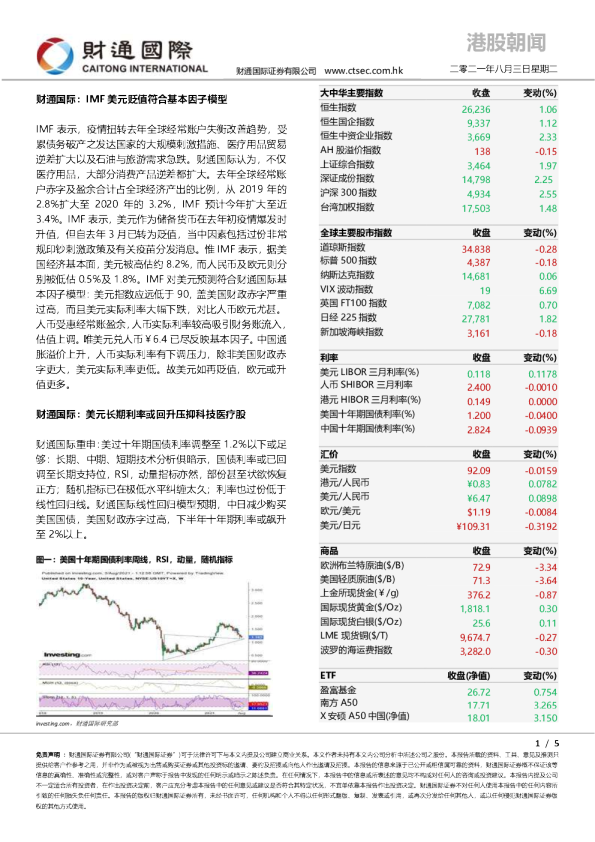 港股朝闻