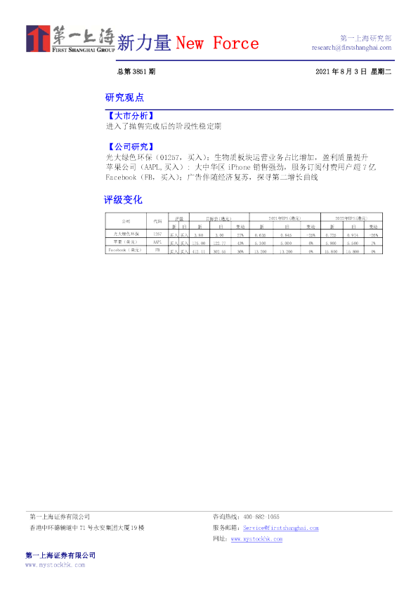 新力量New Force 总第3851期