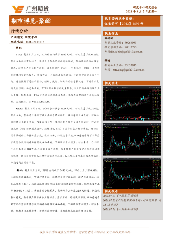 期市博览：聚酯行情分析